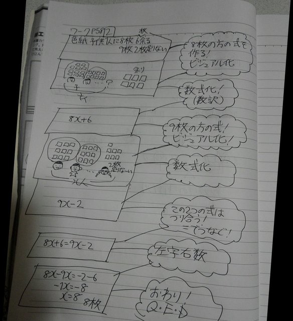 201810032255_Mathnotebook.jpg